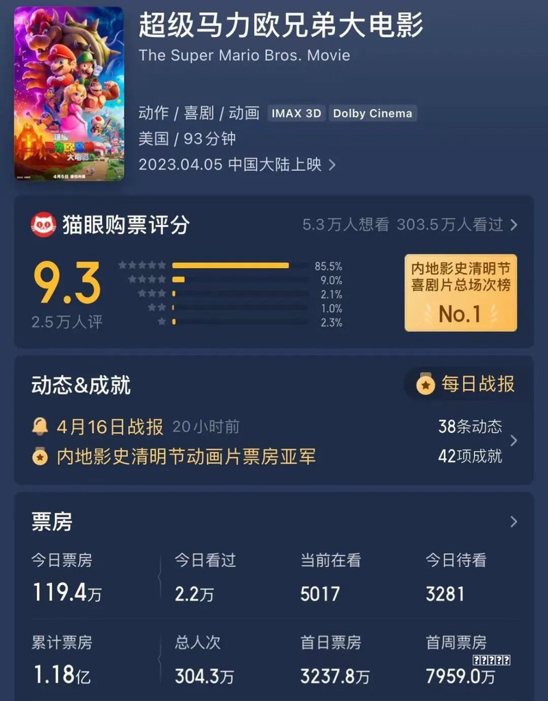 正妹驾到！《正妹物语》12日即将开测